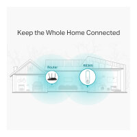 TP-LINK RE365 Network repeater Weiß 10 - 100Mbit/s Netzwerk-Erweiterungsmodul
