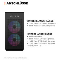 HP OMEN GT16-1472ng 35L Gaming Desktop RYZ7 9800X3D/32GB/1TBSSD/RTX5070Ti/W11Home