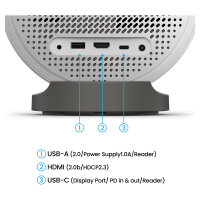 GV50 550 LM 1080P LASER REC 709