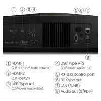 W5850 4K UHD DLP 3840X2160