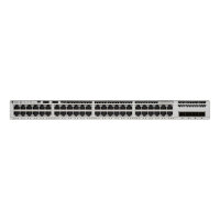 Cisco C9200L 48-PORT 12XMGIG 36X1G