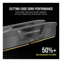 32GB Corsair VENGEANCE 6000MT/s