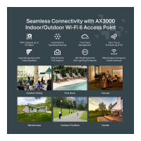 TP-Link WL-AP Access Point Festa F65-Outdoor (AX3000)