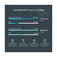 TP-Link WL-AP Access Point Festa F65-Outdoor (AX3000)