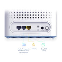 D-Link M32-2 EAGLE PRO AI AX1500 Mesh System 2er Pack Kit