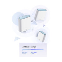 D-Link M32-2 EAGLE PRO AI AX1500 Mesh System 2er Pack Kit