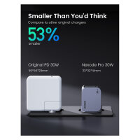 UGREEN Nexode Pro 30W USB-C GaN Fast Charger EU grey