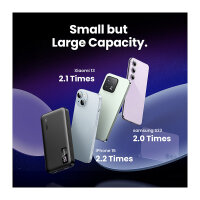 UGREEN 10000mAh Two-way Fast Charging Powerbank Black