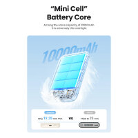 UGREEN 10000mAh Mini Powerbank Wireless 20W with MagSafe white