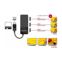 DELOCK DisplayPort 1.4 Splitter 1 x DisplayPort in > 3 x DisplayPort out
