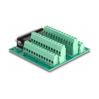 DELOCK D-Sub HD 44 Pin Stecker zu Terminalblock fur...