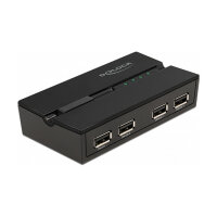 DELOCK USB 2.0 Switch fr 4 PC an 4 Gerte