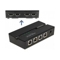 DELOCK USB 2.0 Switch fr 4 PC an 4 Gerte