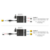 DELOCK USB 10 Gbps USB Type-C Switch 2 auf 1 bidirektional 8K