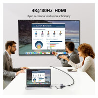 UGREEN USB-C to 2*USB3.0+HDMI+RJ 45+SD&TF +PD port Hub
