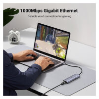 UGREEN USB-C to 2*USB3.0+HDMI+RJ 45+SD&TF +PD port Hub