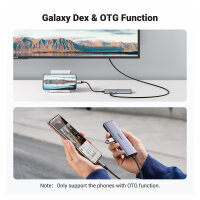 UGREEN USB-C to 2*USB3.0+HDMI+RJ 45+SD&TF +PD port Hub