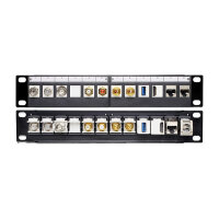 Patchpanel Black 25,4cm