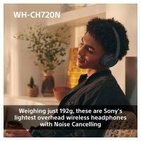 Sony WH-CH720NP Headphones pink