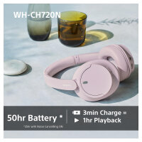 Sony WH-CH720NP Headphones pink