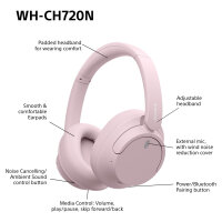 Sony WH-CH720NP Headphones pink