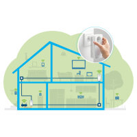 devolo Magic 2 WiFi next Powerline Adapter Powerline bis zu 2.400 Mbit/s, WiFi 5 bis zu 1.167 Mbit/s, 2x Gigabit LAN