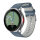 Polar VANTAGE V3 Sky Blue