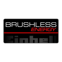 Einhell AXXIO 18/125 Q Akku-Winkelschleifer