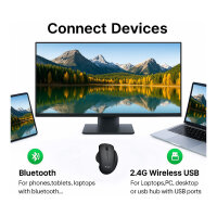 Equip Komfortmaus Wireless Dual Mode 6Btn Rechts schwarz