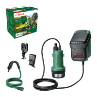 Bosch GardenPump 18V-2000 1x 2.5Ah