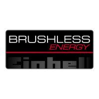 Einhell GE-CM 18/30 Li Solo Akku-Rasenmher