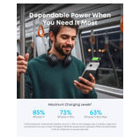 ANKER Nano Powerbank 5.000mAh 15W Slim magnetisch ultra-slim 0,86cm flach Qi2 schwarz
