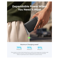 ANKER Nano Powerbank 5.000mAh 15W Slim magnetisch ultra-slim 0,86cm flach Qi2 schwarz