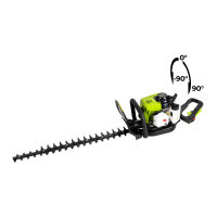 Zipper ZI-BHS2600 Benzin-Heckenschere