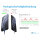 GoodConnections Charger 20W 2-Port USB-A/USB-C Weiß