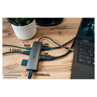 GoodConnections HUB-C001A USB-C HUB 10-Port 2xHDMI  1xDP  1xUSB-C  2xUSB 3.0  1xUSB 2.0  1xRJ45  1xKartenleser Anthrazit