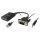 Equip VGA auf HDMI Adapter. mit Audio. schwarz. 15cm