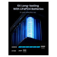 48000mAh 300W Fast Charging Power Bank gray
