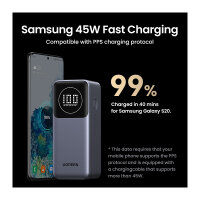 12000mAh 100W Fast Charging Powerbank