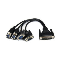 SER 4 PORT SERIELLE RS232 / RS422