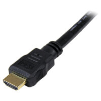 SPEED HDMI KABEL 50CM