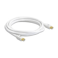 Displayport-Kabel Delock mini 2,0 m