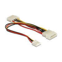 CardReader SATA Delock 8cm (3,5") zu CFI/II