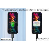 GoodConnections USB-C 2.0 > Lightning (ST-ST) 0,5m Ladekabel Textilmantel 18W Schwarz
