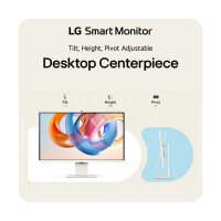80,0 cm/31,5" (3840×2160) LG 32U850SA-W 16:9 IPS 5 ms 60Hz USB-C (90 W)×3 HDMI×2 HDR10 400 cd/m² webOS White