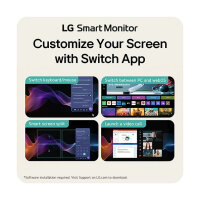 80,0 cm/31,5" (3840×2160) LG 32U850SA-W 16:9 IPS 5 ms 60Hz USB-C (90 W)×3 HDMI×2 HDR10 400 cd/m² webOS White