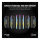 32GB PC 7000 CL40 CORSAIR KIT (2x16GB) VENGEANCE RGB