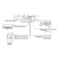IIYAMA 80,0cm (32") XB3294UHSCP-B1 16:9 2xHDMI+DP+2xUSB-C