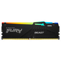 128GB 5600MT/S CL36 DIMM