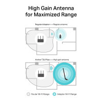 TP-LINK Archer T2U Plus - AC600 High Gain Dual Band Wi-Fi USB Adapter